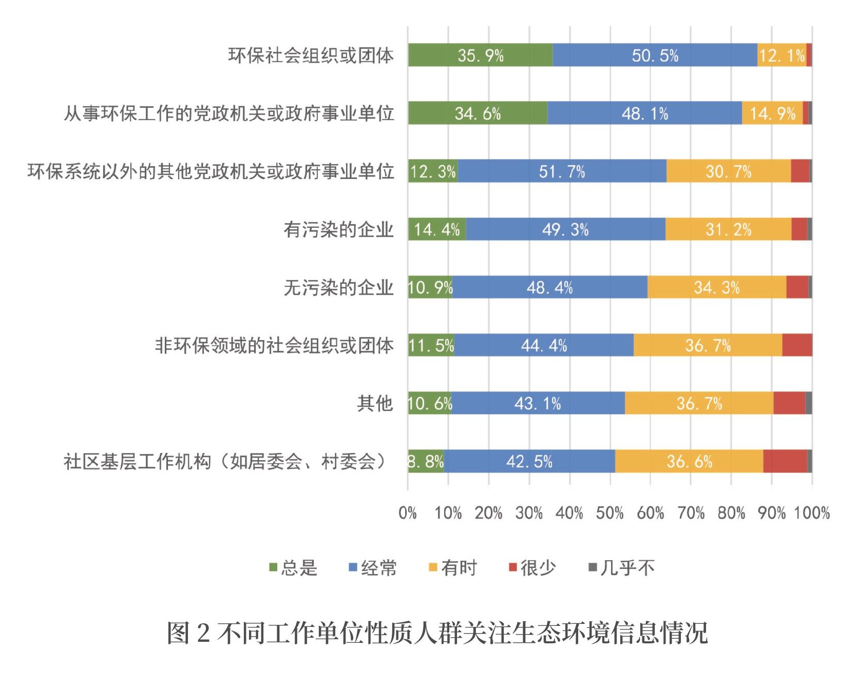 生态环境部发布2022年“全国低碳日”主题宣传片和宣传海报_澎湃号·政务_澎湃新闻-The Paper